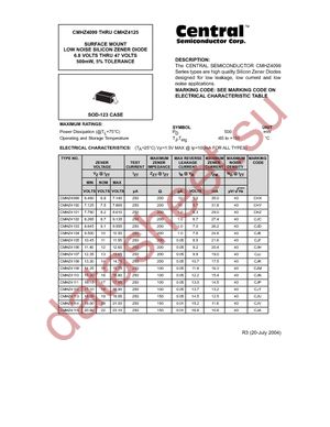 CMHZ4716 datasheet  